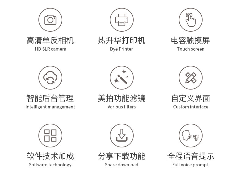 六合一功能大頭貼拍照機(jī) 六合一功能大頭貼拍照機(jī)